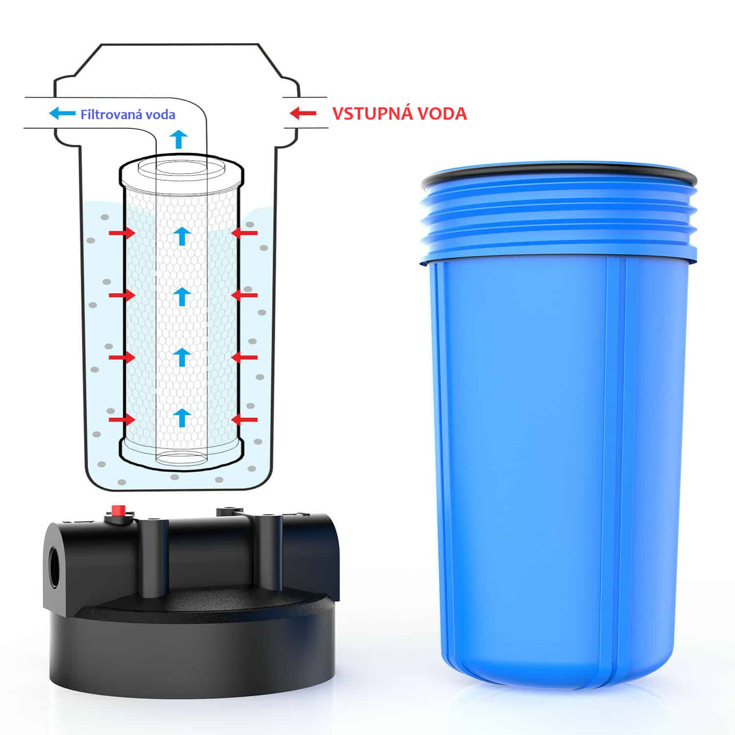 big blue vložka